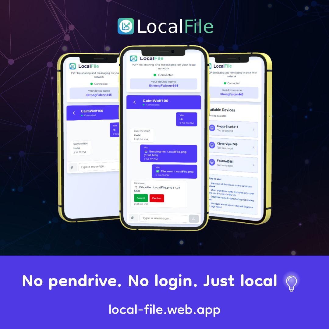LocalFile File Sharing